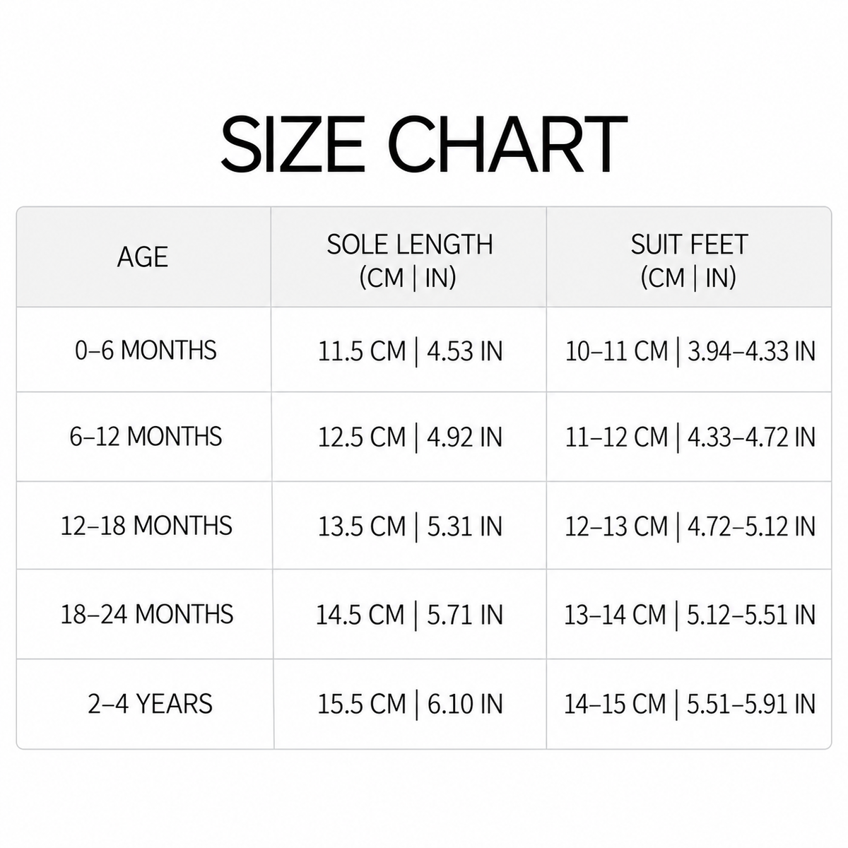 ToddleTrack